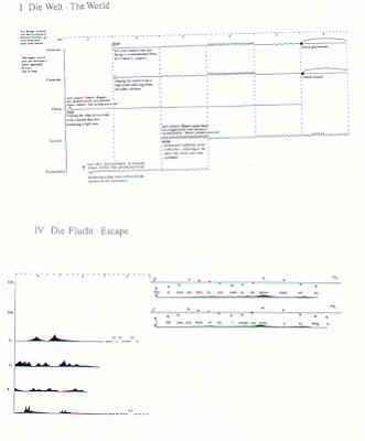 Hans Werner-Hense score excerpt